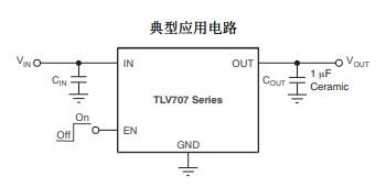 TLV70729DQNR,具有使能功能的200mA、低IQ、低压降稳压器
