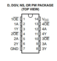 SN74ALVC125DR_TI(德州仪器)中文资料_英文资料_价格_PDF手册