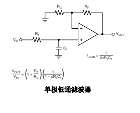 TLV9041SIDBVR_TI(德州仪器)中文资料_英文资料_价格_PDF手册