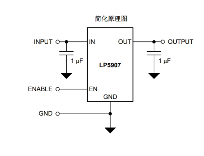 LP5907A29YKMR_TI(德州仪器)中文资料_英文资料_价格_PDF手册