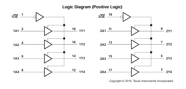 SN74LVC1G06DBVRG4_TI(德州仪器)中文资料_英文资料_价格_PDF手册