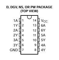 SN74ALVC14PWR_TI(德州仪器)中文资料_英文资料_价格_PDF手册