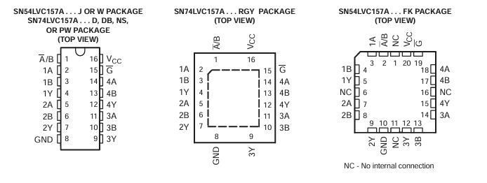 SN74LVC157ANSR_TI(德州仪器)中文资料_英文资料_价格_PDF手册