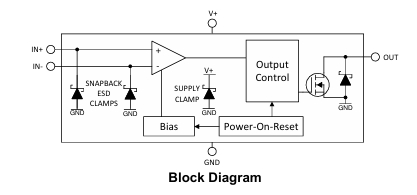 LM393LVDGKR_TI(德州仪器)中文资料_英文资料_价格_PDF手册