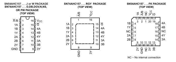 SN74AHC157N_TI(德州仪器)中文资料_英文资料_价格_PDF手册