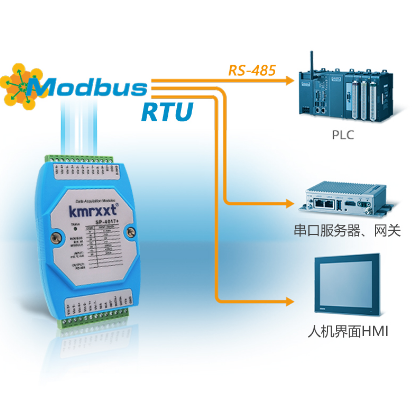 SP-4024 RS485转模拟量输出模块AO电压电流DA modbus转4-20ma信号dam4024